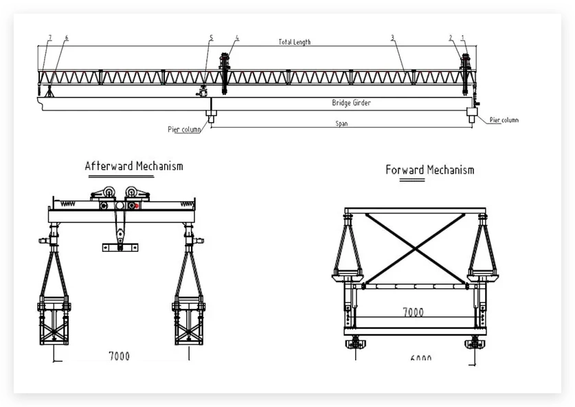 Crane Bridge Girder Erection Beam Launcher 500ton 600ton 800ton 1000ton Price